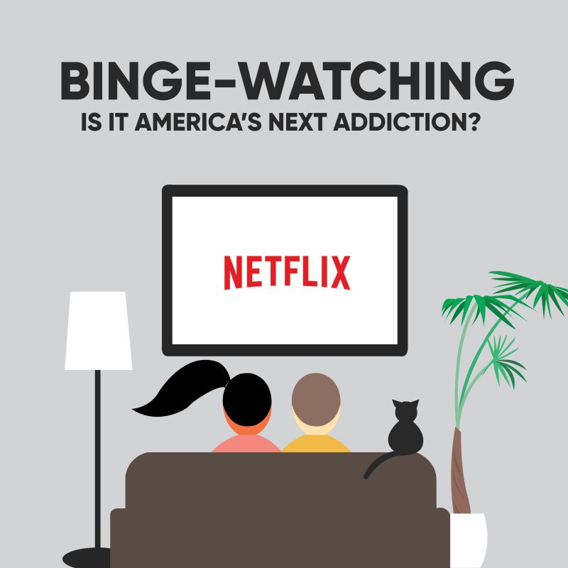 Am I Addicted To Binge Watching Netflix?