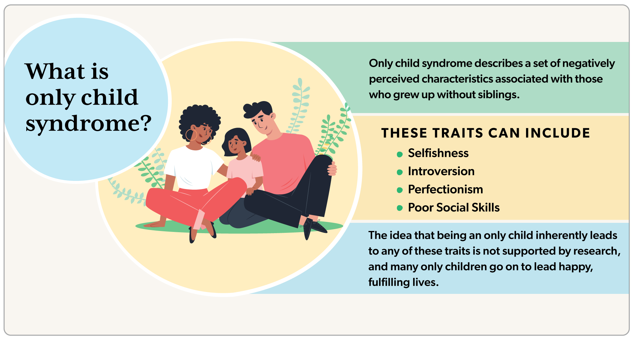 what-is-only-child-syndrome-thriveworks