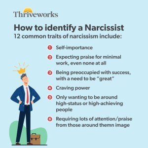Common traits of narcissists are self-importance, wanting power, expecting praise, needing success, and wanting high-status connections