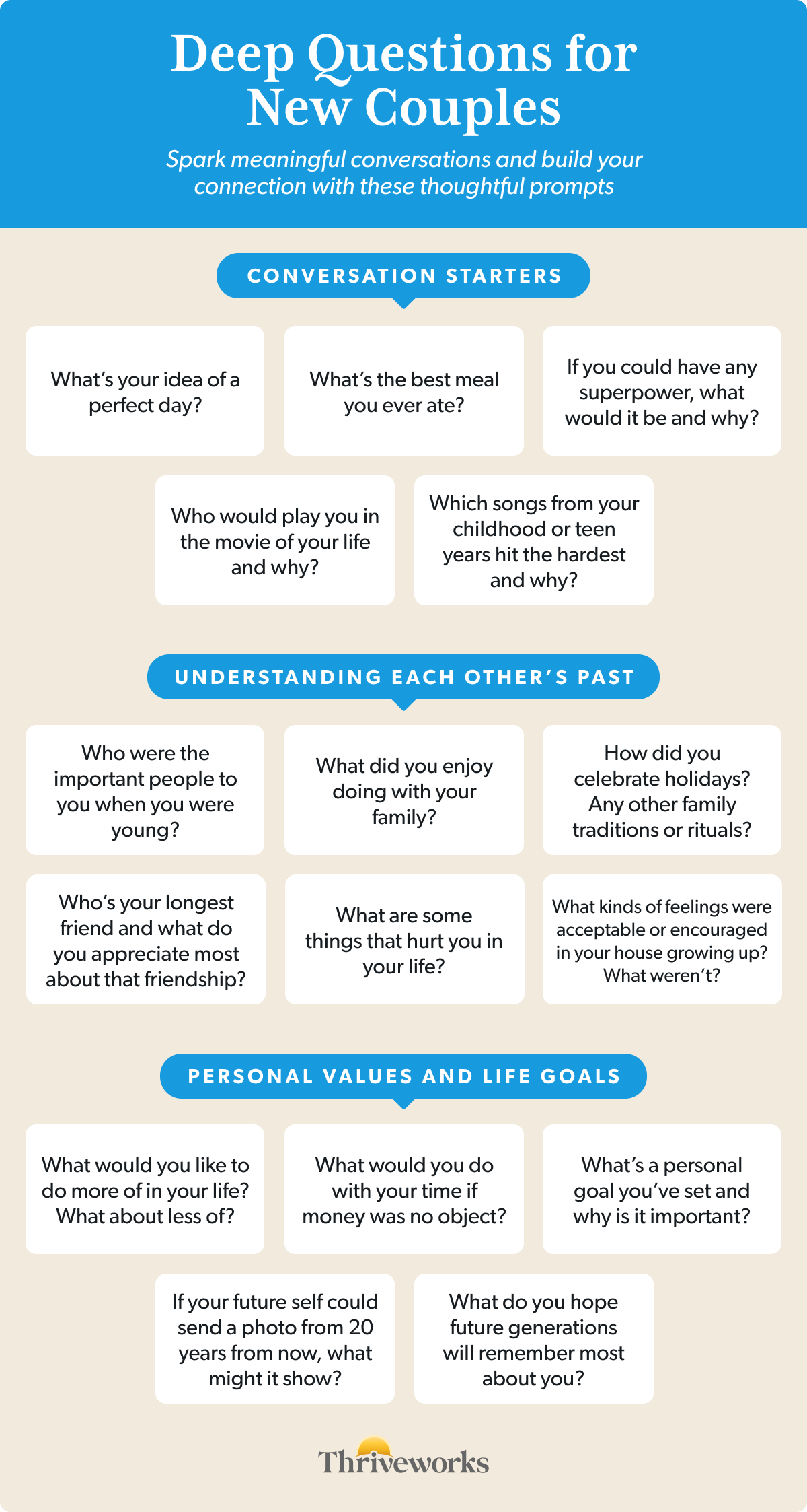 Deep questions for new couples to ask each other: Quick reference guide