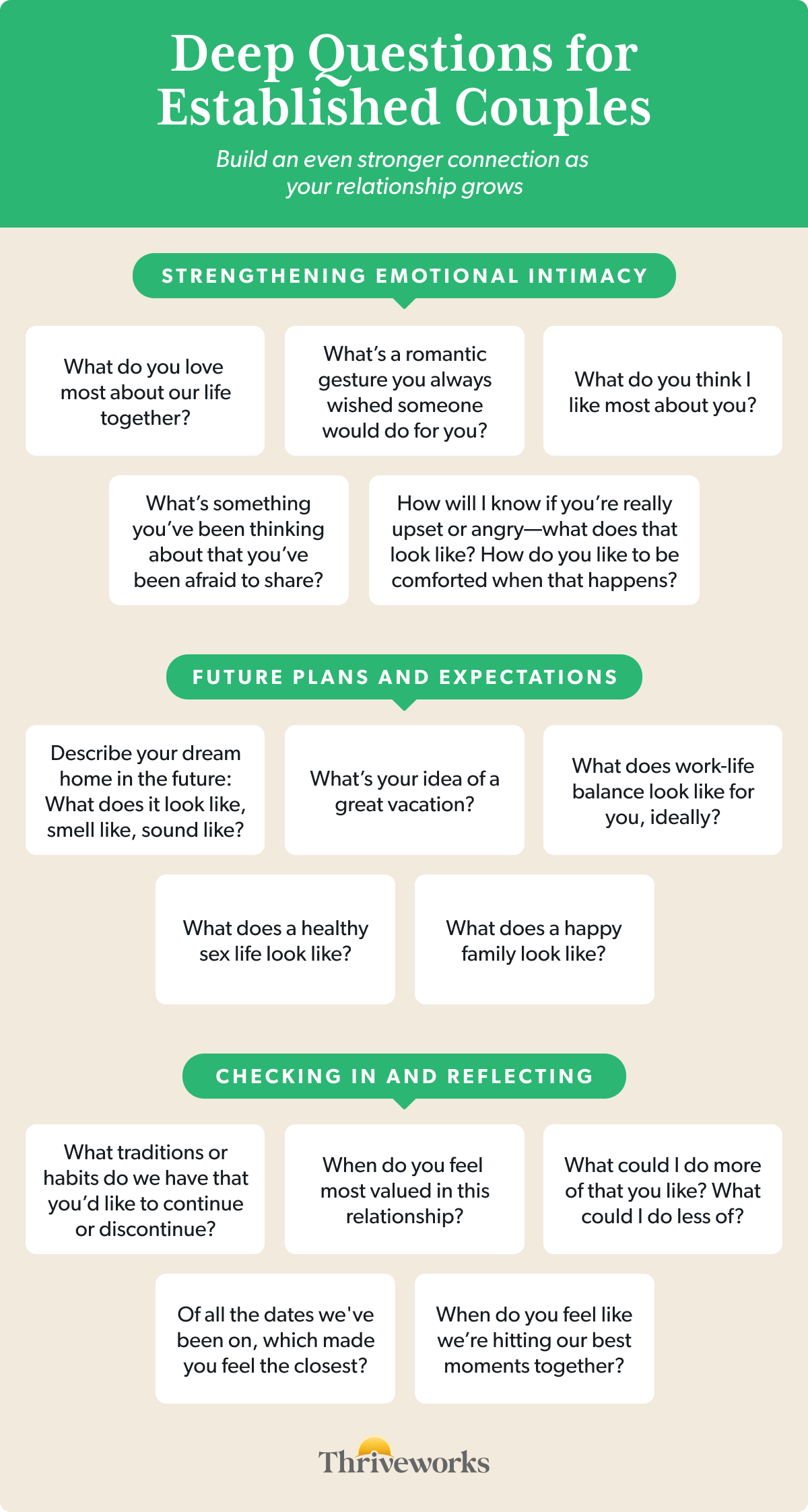 Deep questions for established couples to build emotional intimacy