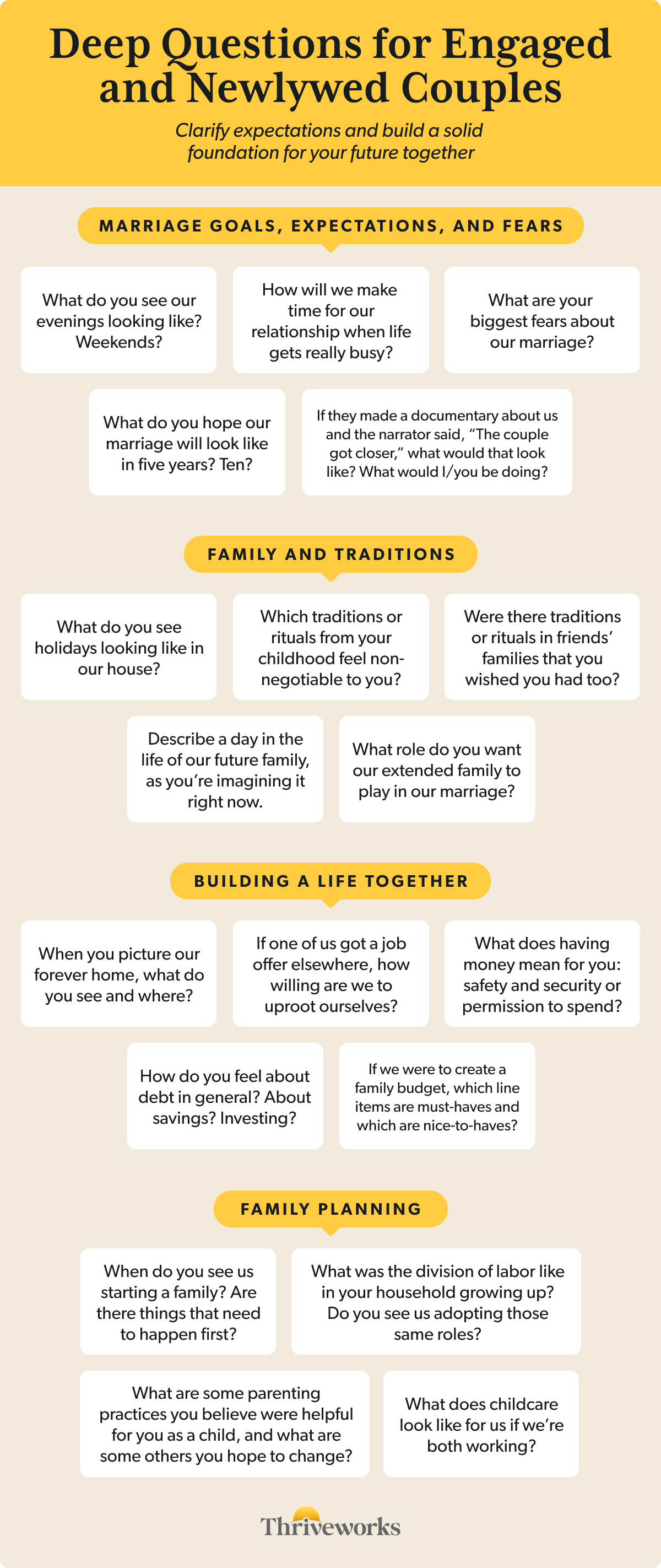 Deep questions for engaged or newlywed couples to build emotional intimacy