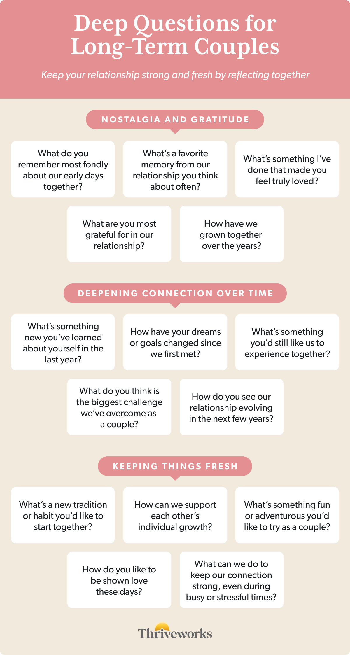 Deep questions for couples to build emotional intimacy