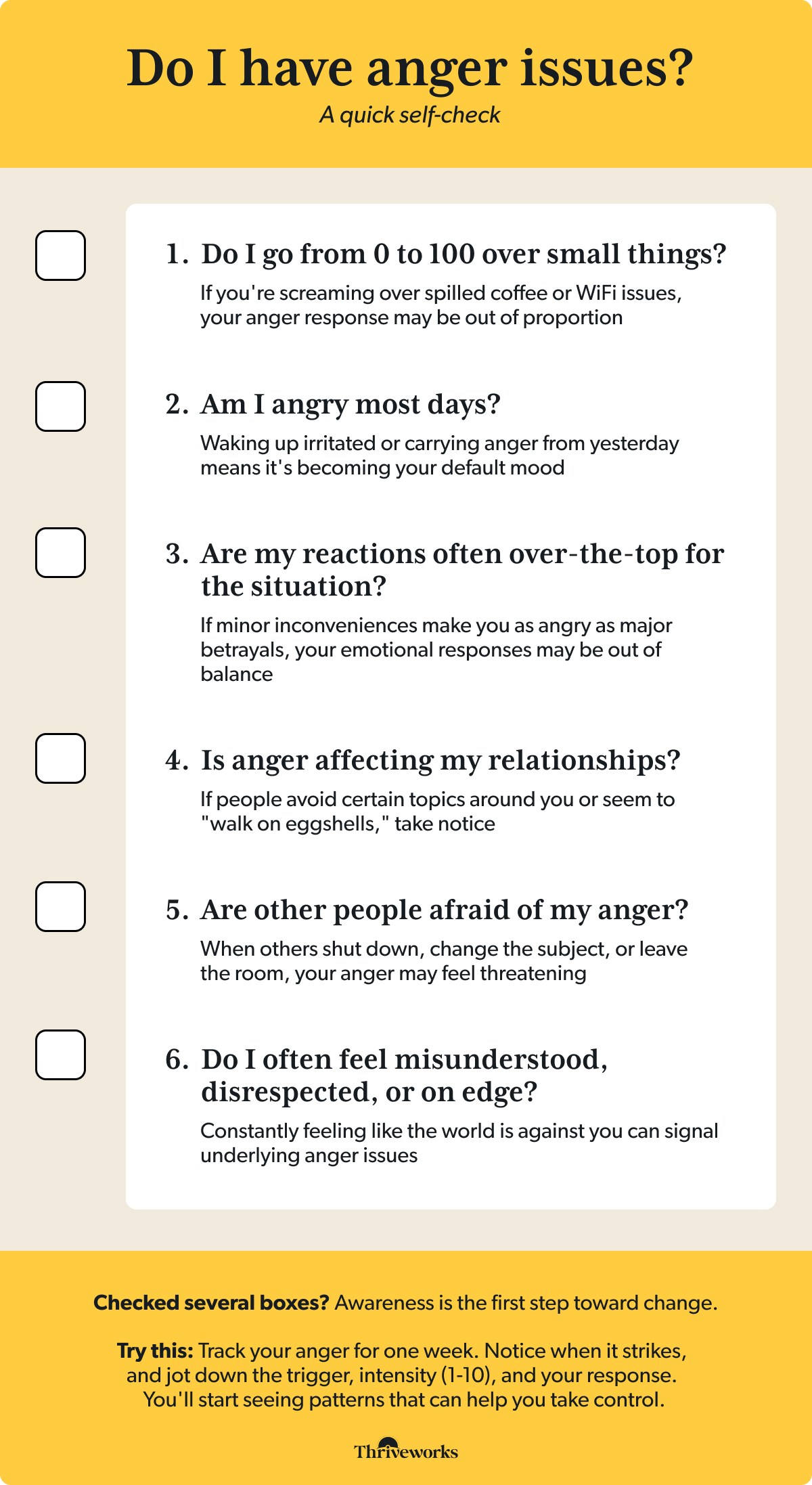 Do I Have Anger Issues? Signs, Self-Assessment & Treatment