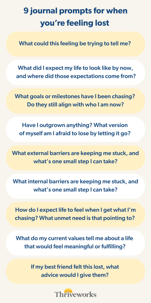 List of 9 journal prompts for when you're feeling lost